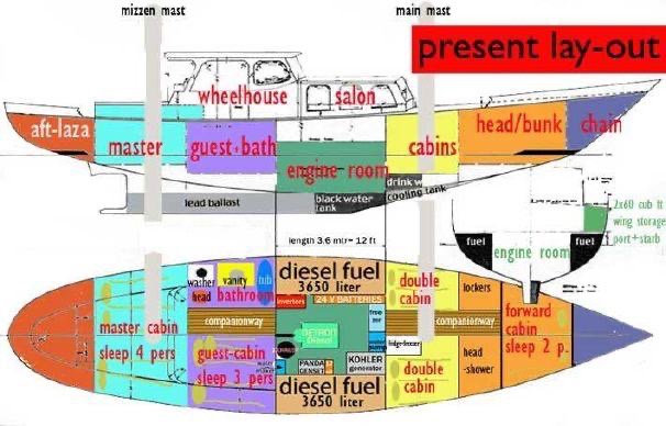 
								Grenada 1978 Don Brooke Don Brooke Ketch/Motorsailer USD full									