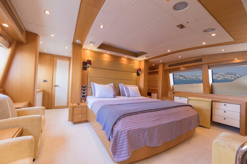 
								Montenegro 2011 Sunseeker €euros full									